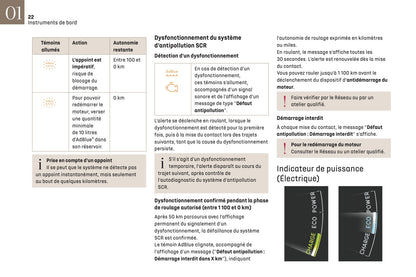 2024-2025 DS Automobiles DS 3 Owner's Manual | French