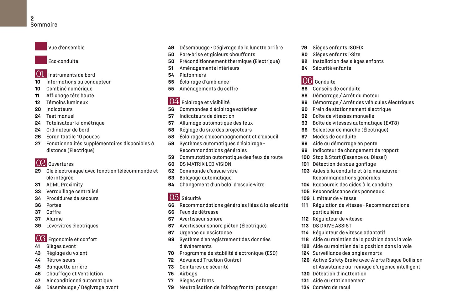 2024-2025 DS Automobiles DS 3 Owner's Manual | French