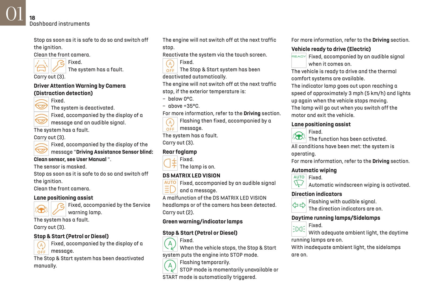 2024-2025 DS Automobiles DS 3 Owner's Manual | English
