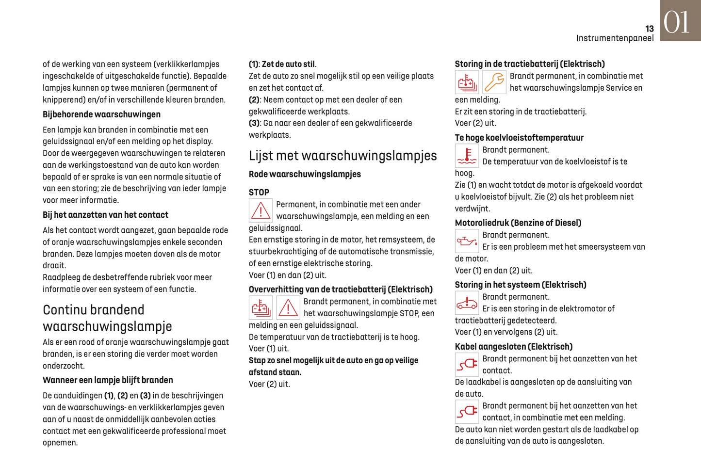 2024-2025 DS Automobiles DS 3 Gebruikershandleiding | Nederlands