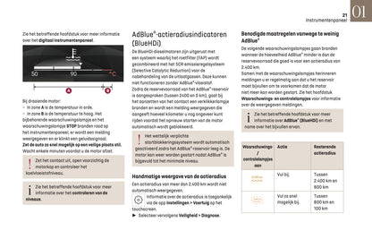 2024-2025 DS Automobiles DS 3 Gebruikershandleiding | Nederlands