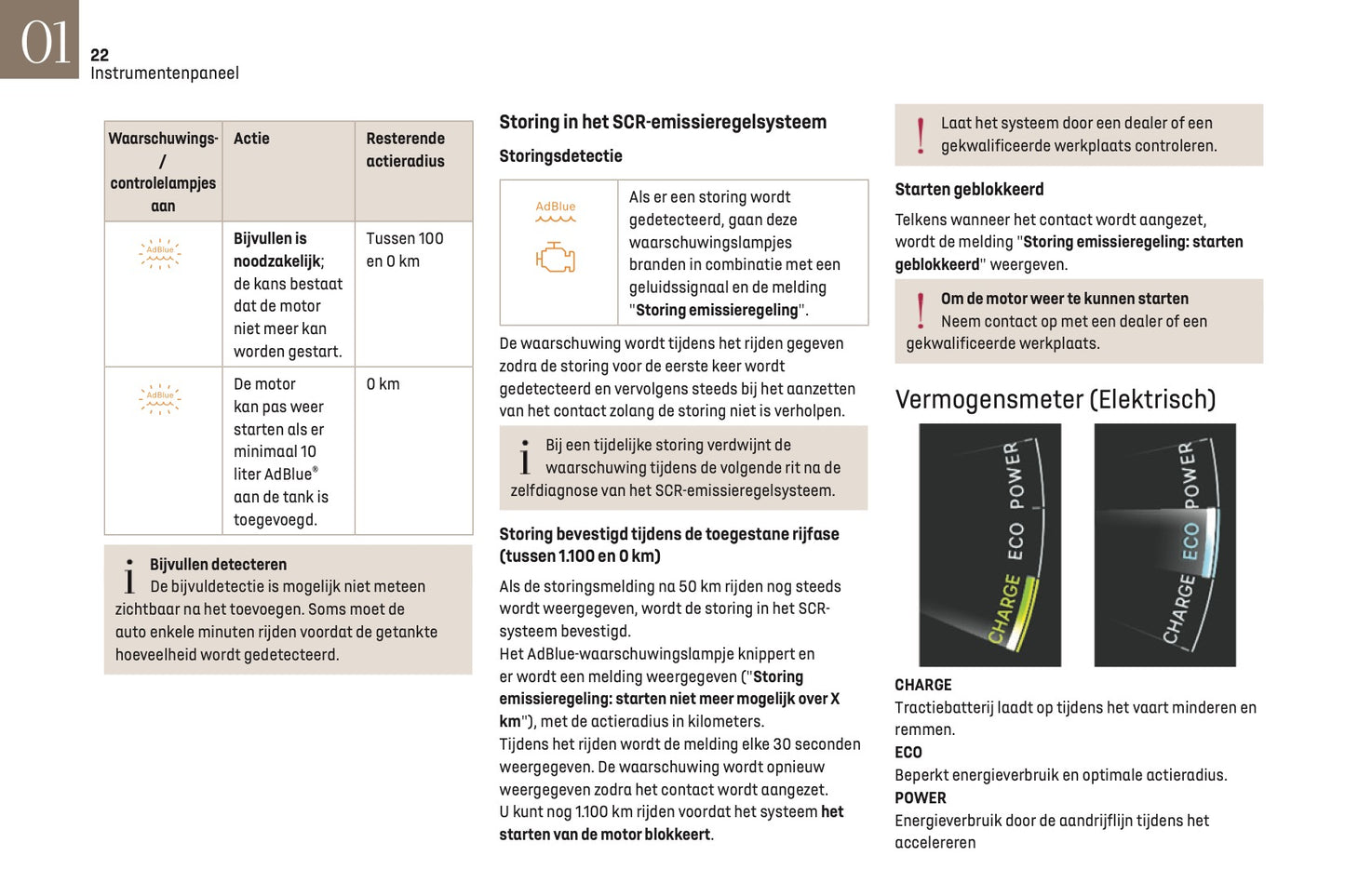2024-2025 DS Automobiles DS 3 Gebruikershandleiding | Nederlands