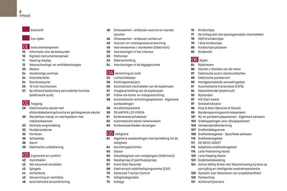 2024-2025 DS Automobiles DS 3 Gebruikershandleiding | Nederlands