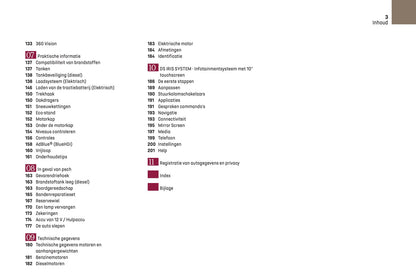 2024-2025 DS Automobiles DS 3 Gebruikershandleiding | Nederlands