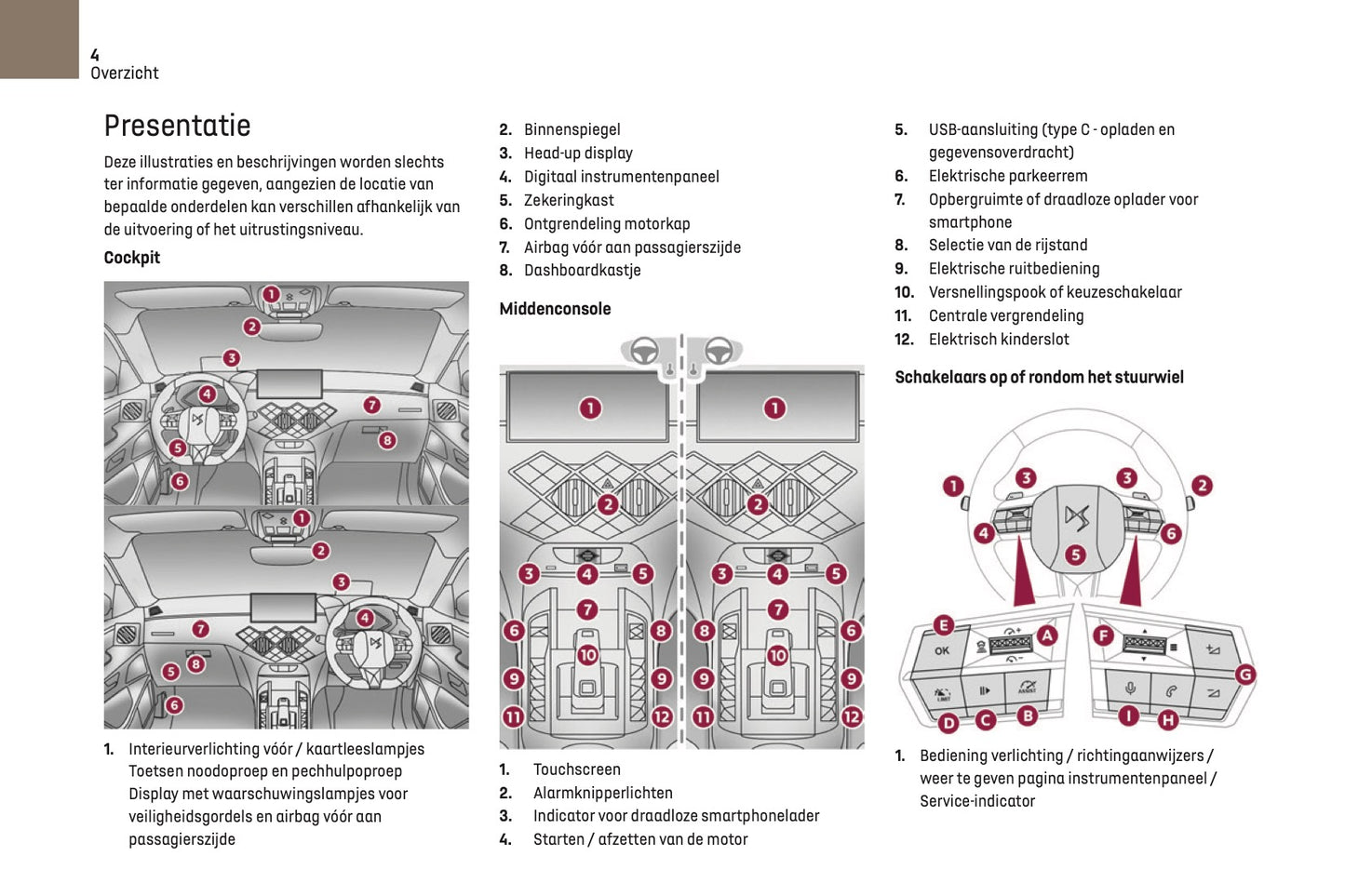 2024-2025 DS Automobiles DS 3 Gebruikershandleiding | Nederlands