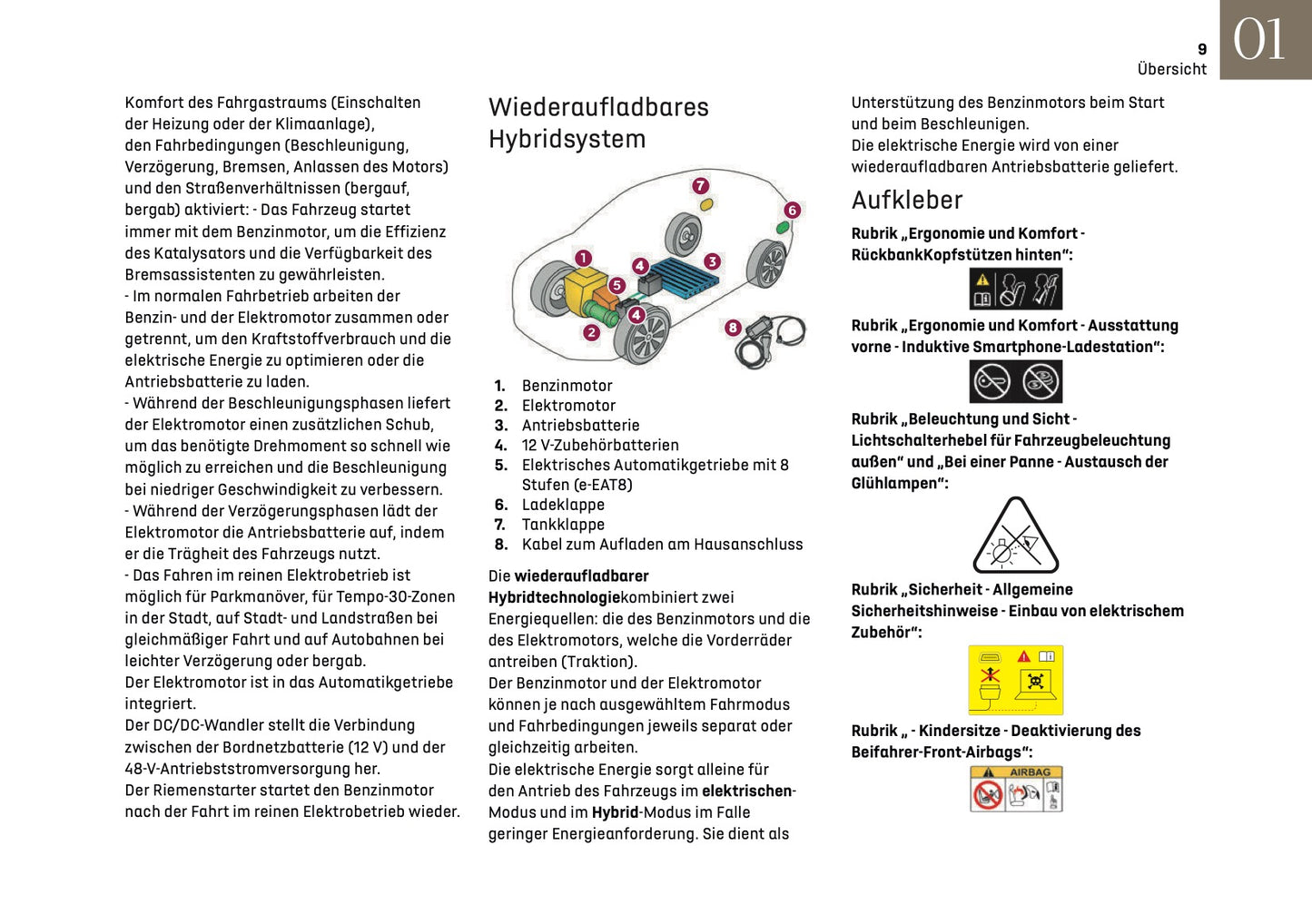 2024-2025 DS Automobiles DS4 Owner's Manual | German
