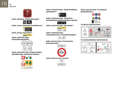 2024-2025 DS Automobiles DS4 Owner's Manual | German