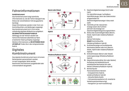 2024-2025 DS Automobiles DS4 Owner's Manual | German