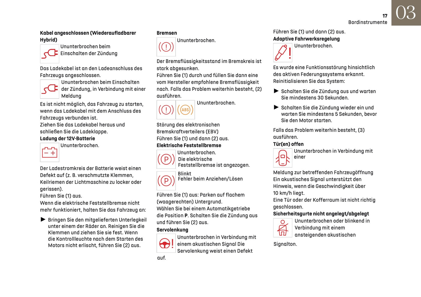 2024-2025 DS Automobiles DS4 Owner's Manual | German