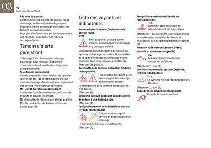 2024-2025 DS Automobiles DS 4 Owner's Manual | French