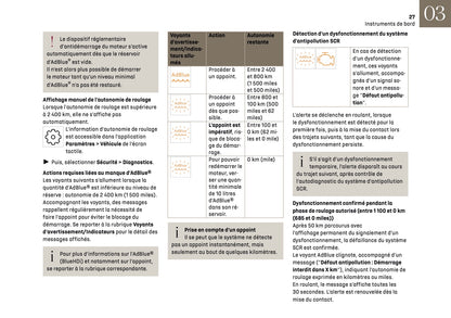 2024-2025 DS Automobiles DS 4 Owner's Manual | French