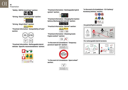 2024-2025 DS Automobiles DS 4 Owner's Manual | English