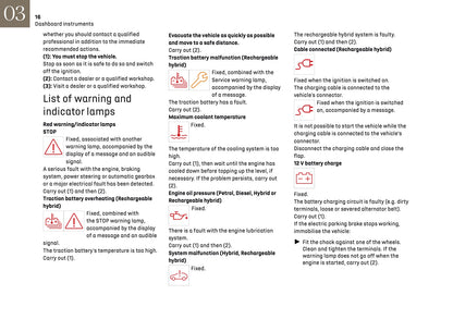 2024-2025 DS Automobiles DS 4 Owner's Manual | English