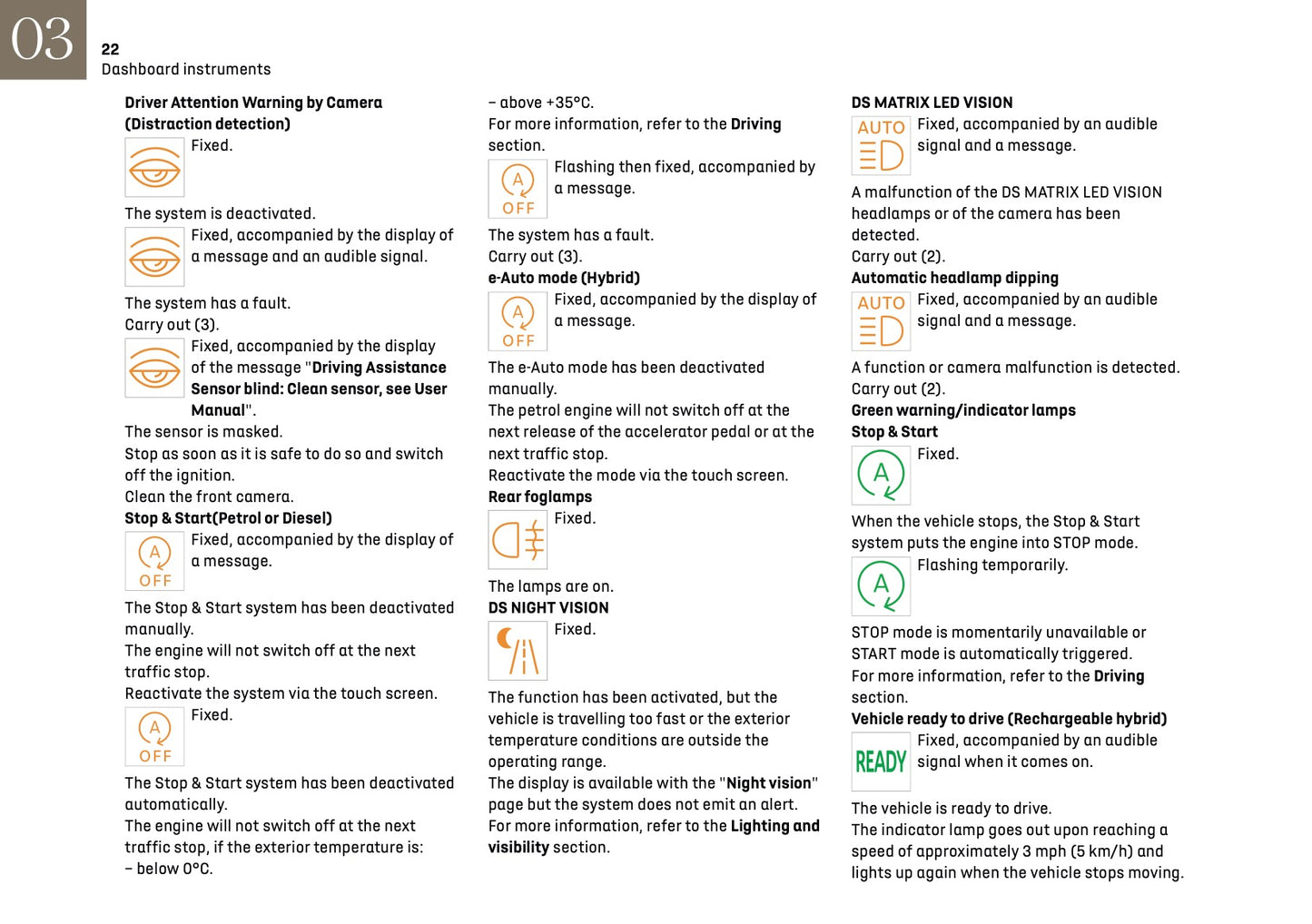 2024-2025 DS Automobiles DS 4 Owner's Manual | English