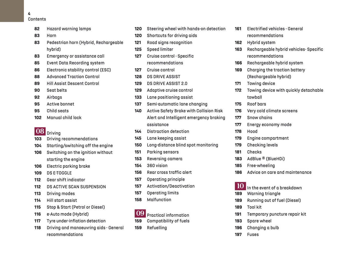 2024-2025 DS Automobiles DS 4 Owner's Manual | English