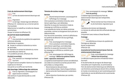 2023-2025 DS Automobiles DS7 Owner's Manual | French