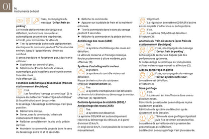 2023-2025 DS Automobiles DS7 Owner's Manual | French