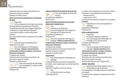 2023-2025 DS Automobiles DS7 Owner's Manual | French