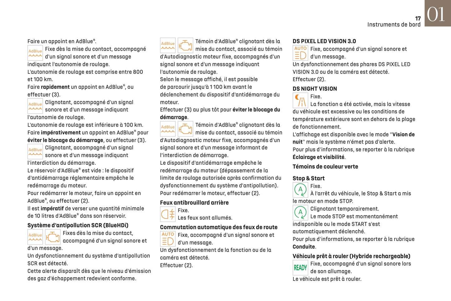 2023-2025 DS Automobiles DS7 Owner's Manual | French