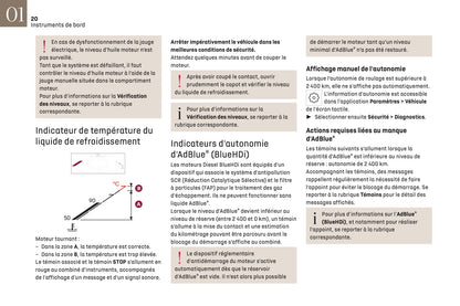 2023-2025 DS Automobiles DS7 Owner's Manual | French