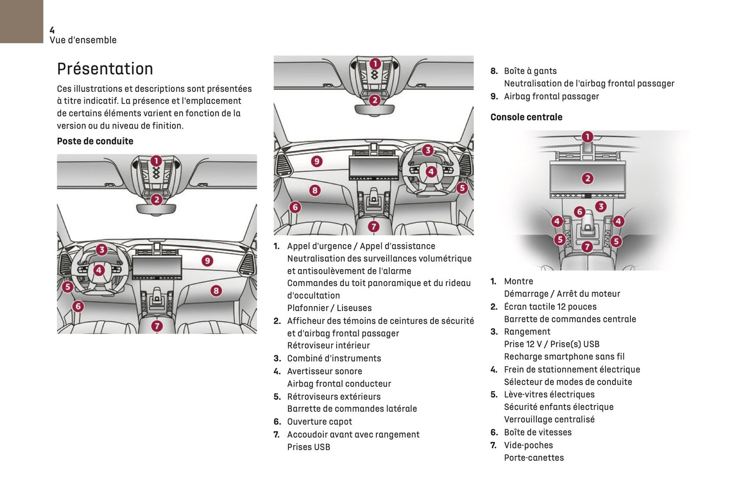 2023-2025 DS Automobiles DS7 Owner's Manual | French