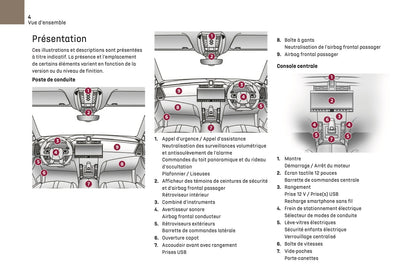 2023-2025 DS Automobiles DS7 Owner's Manual | French