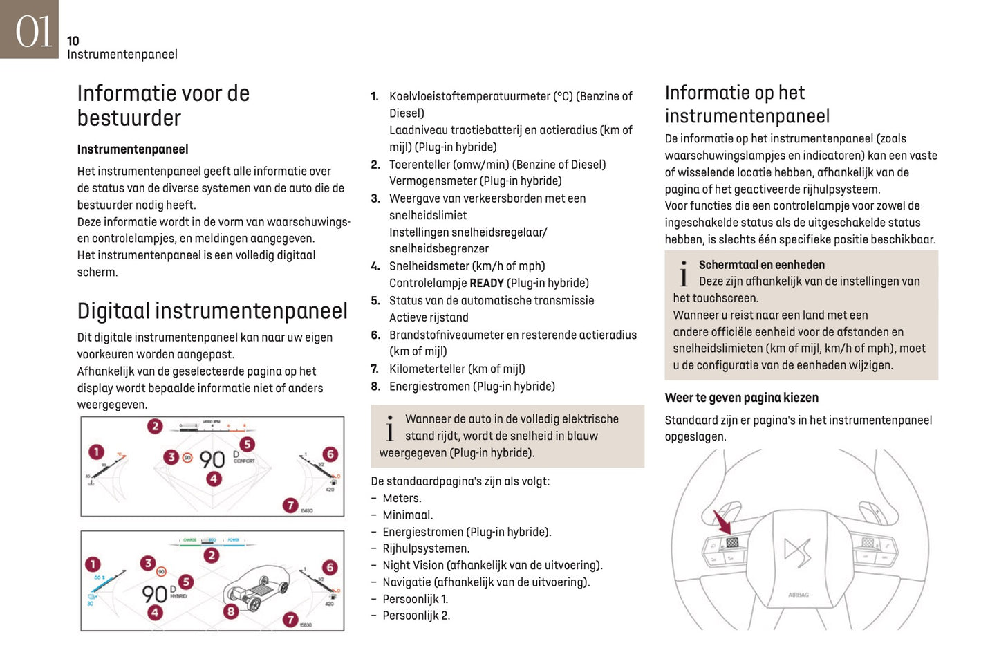 2023-2025 DS Automobiles DS 7 Owner's Manual | Dutch