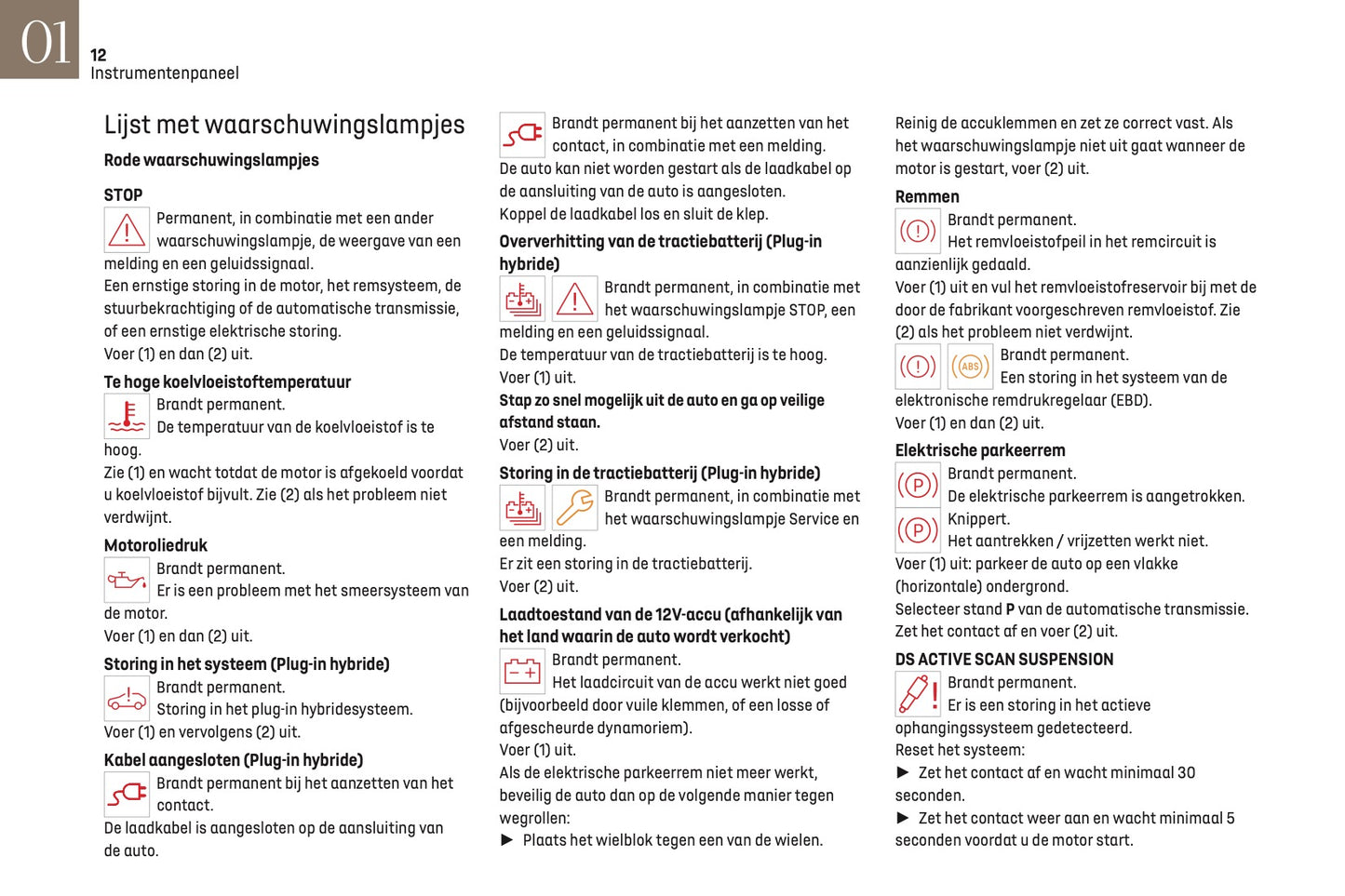 2023-2025 DS Automobiles DS 7 Owner's Manual | Dutch