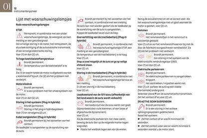 2023-2025 DS Automobiles DS 7 Owner's Manual | Dutch
