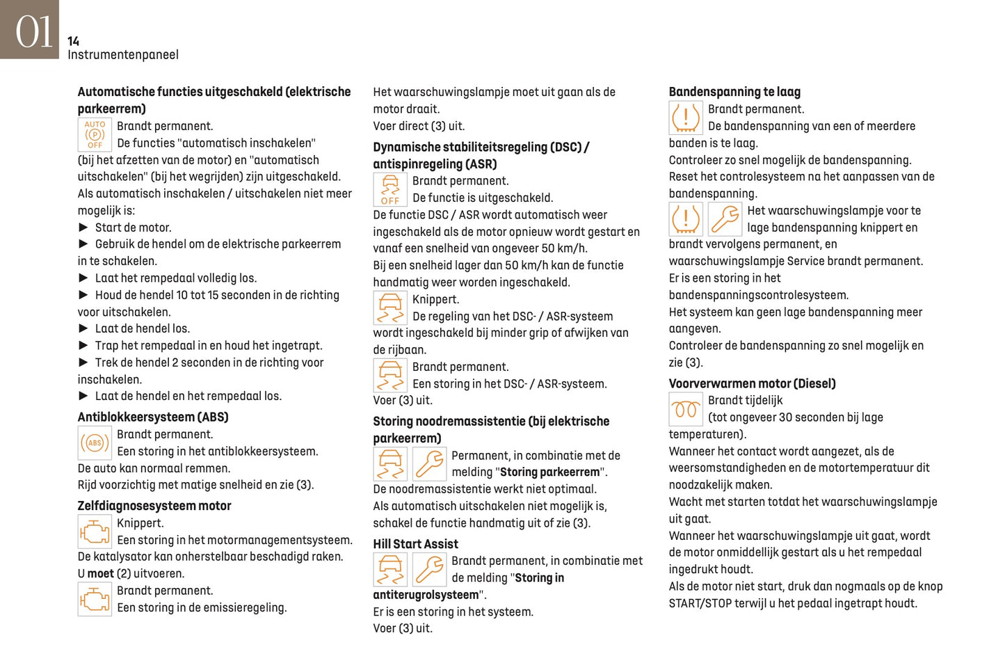 2023-2025 DS Automobiles DS 7 Owner's Manual | Dutch