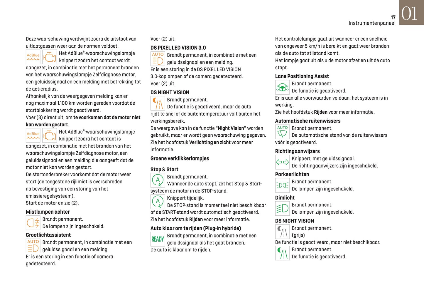 2023-2025 DS Automobiles DS 7 Owner's Manual | Dutch