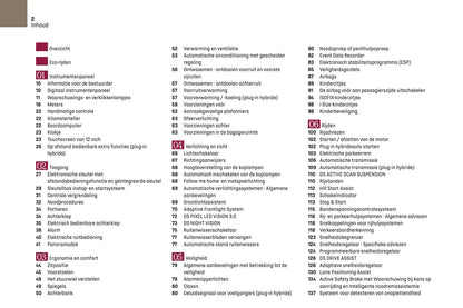 2023-2025 DS Automobiles DS 7 Owner's Manual | Dutch