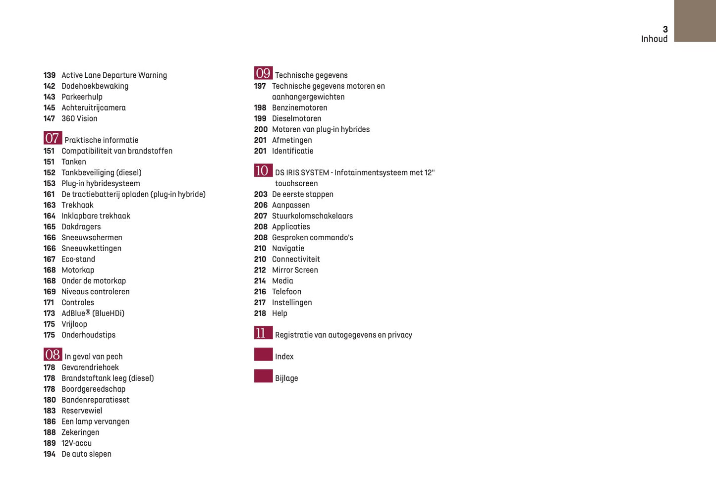 2023-2025 DS Automobiles DS 7 Owner's Manual | Dutch