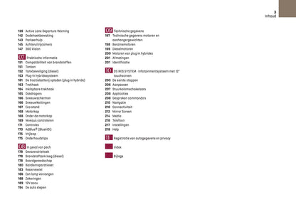 2023-2025 DS Automobiles DS 7 Owner's Manual | Dutch