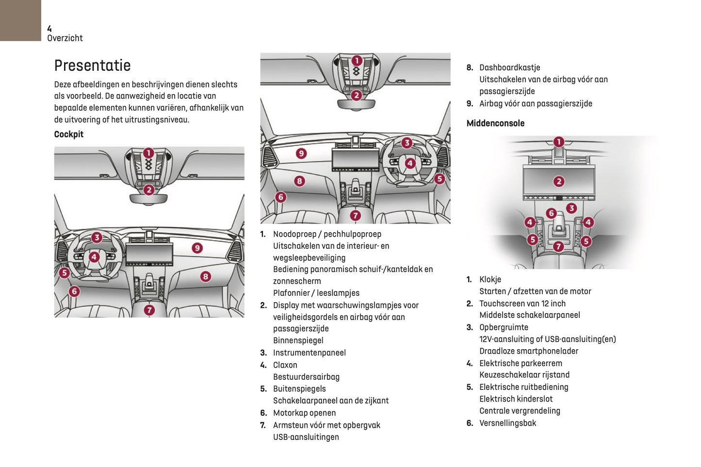 2023-2025 DS Automobiles DS 7 Owner's Manual | Dutch