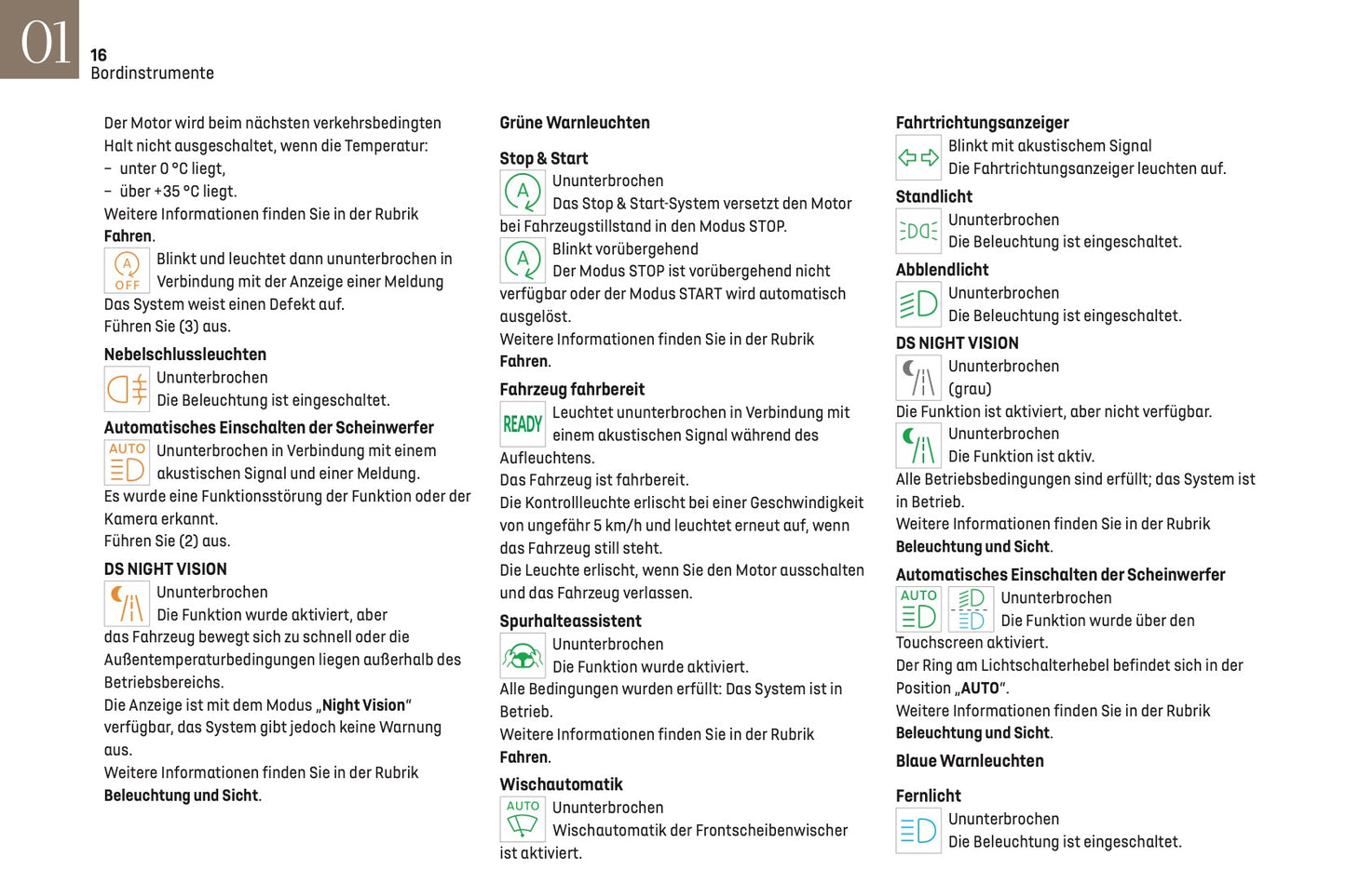 2023-2024 DS Automobiles DS 9 Owner's Manual | German