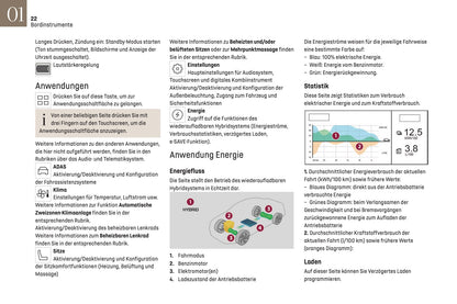 2023-2024 DS Automobiles DS 9 Owner's Manual | German