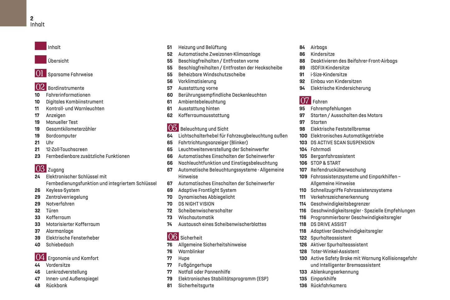 2023-2024 DS Automobiles DS 9 Owner's Manual | German