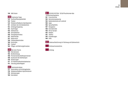 2023-2024 DS Automobiles DS 9 Owner's Manual | German