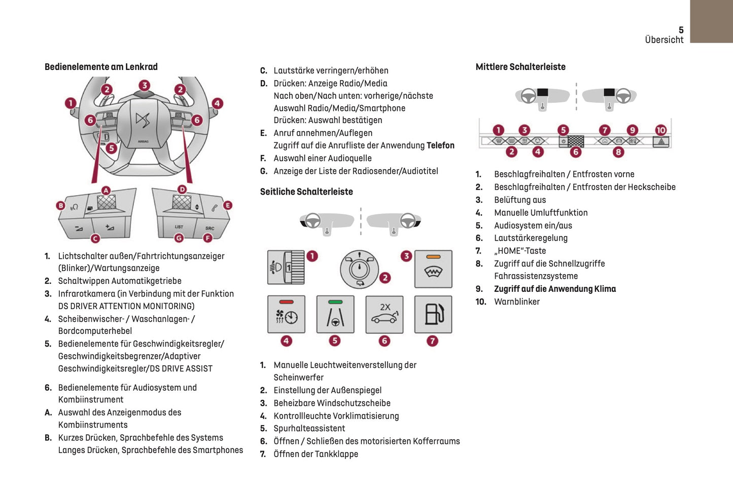 2023-2024 DS Automobiles DS 9 Owner's Manual | German