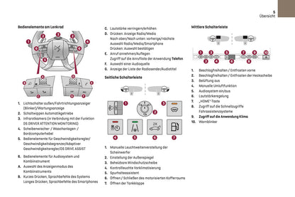 2023-2024 DS Automobiles DS 9 Owner's Manual | German