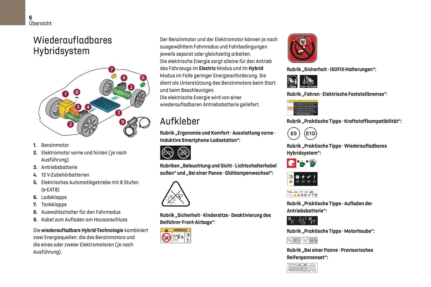 2023-2024 DS Automobiles DS 9 Owner's Manual | German