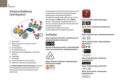 2023-2024 DS Automobiles DS 9 Owner's Manual | German