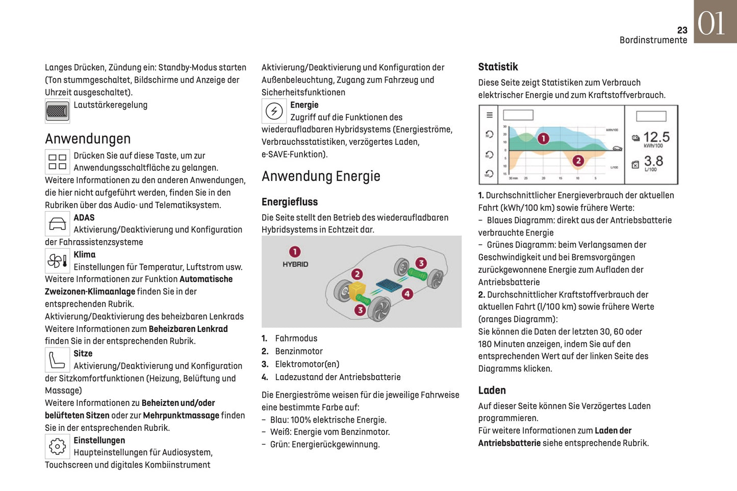 2024-2025 DS Automobiles DS 9 Owner's Manual | German