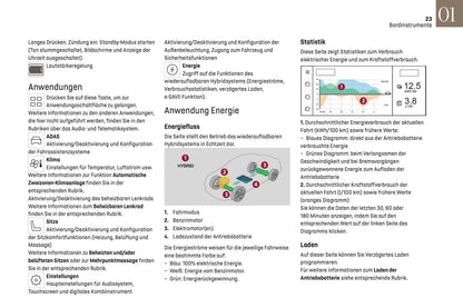2024-2025 DS Automobiles DS 9 Owner's Manual | German