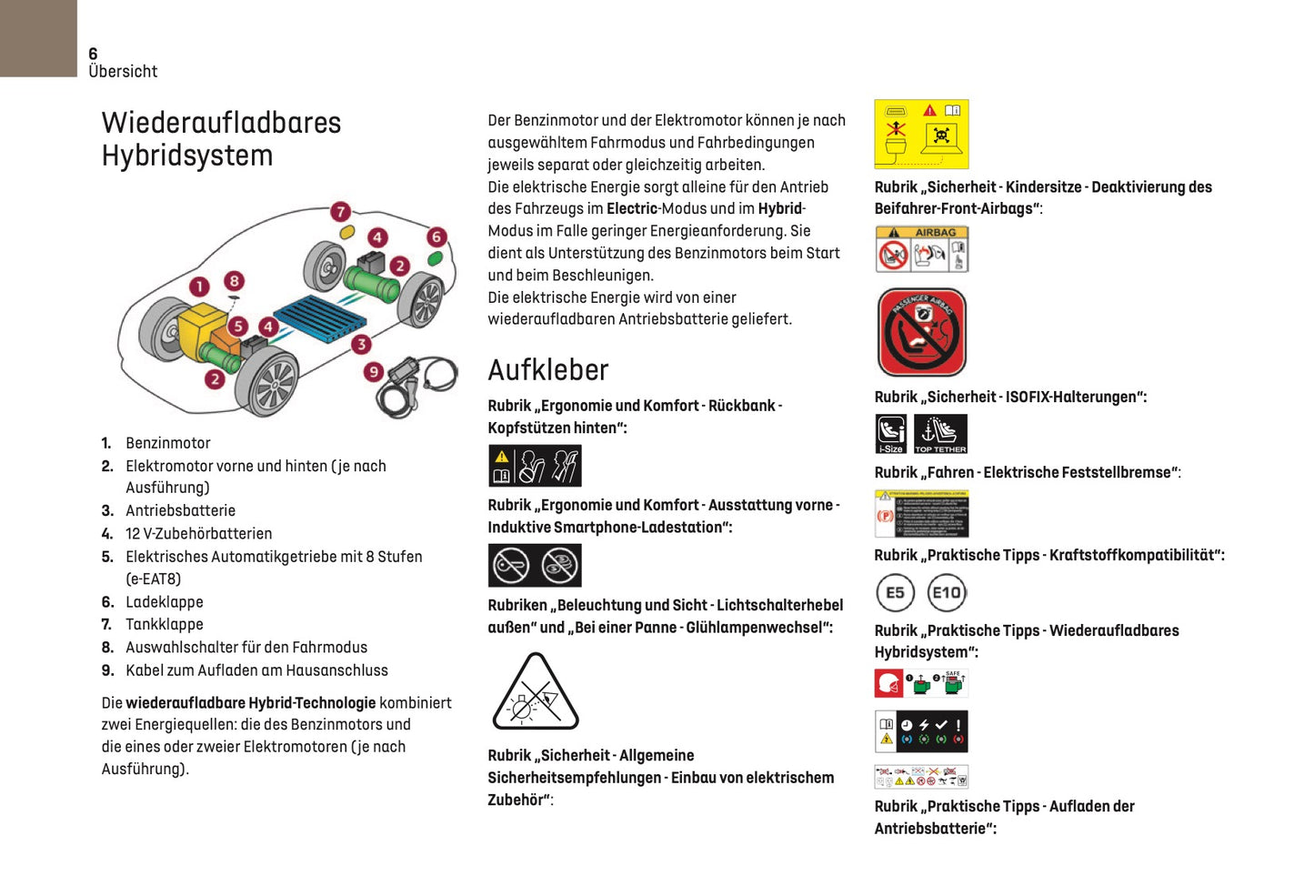 2024-2025 DS Automobiles DS 9 Owner's Manual | German