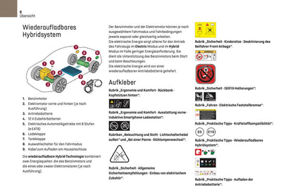 2024-2025 DS Automobiles DS 9 Owner's Manual | German