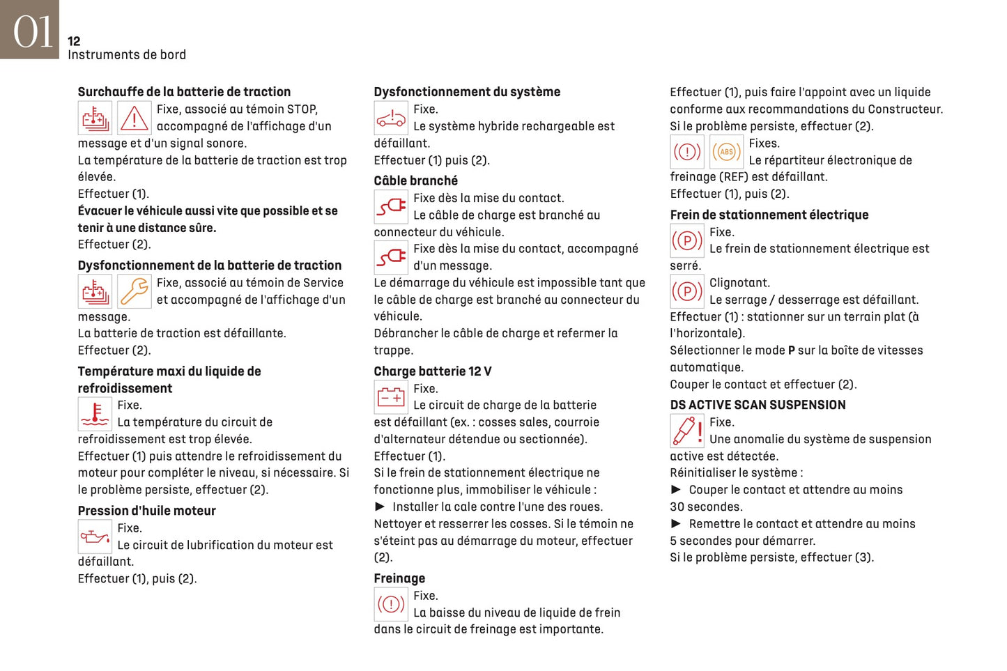 2024-2025 DS Automobiles DS 9 Manuel du propriétaire | Français