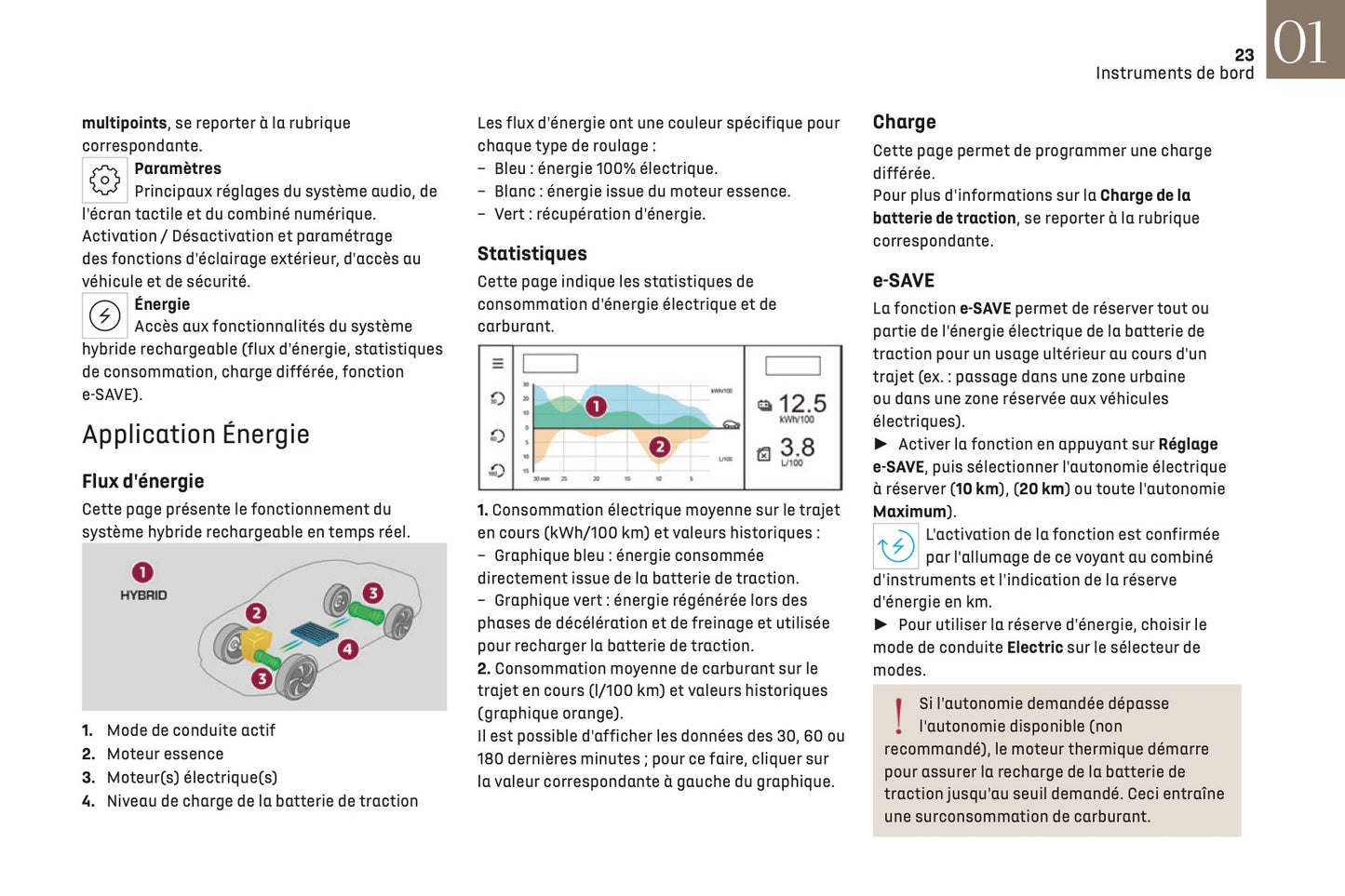2024-2025 DS Automobiles DS 9 Manuel du propriétaire | Français