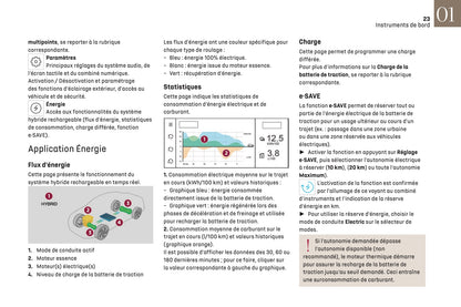 2024-2025 DS Automobiles DS 9 Manuel du propriétaire | Français